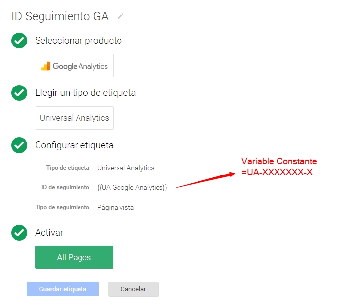 etiqueta-codigo-seguimiento-GoogleAnalytics