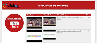 Miniaturas Youtube Data Studio