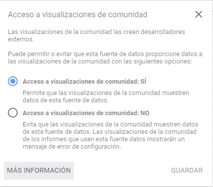 acceso visualizaciones personalizadas